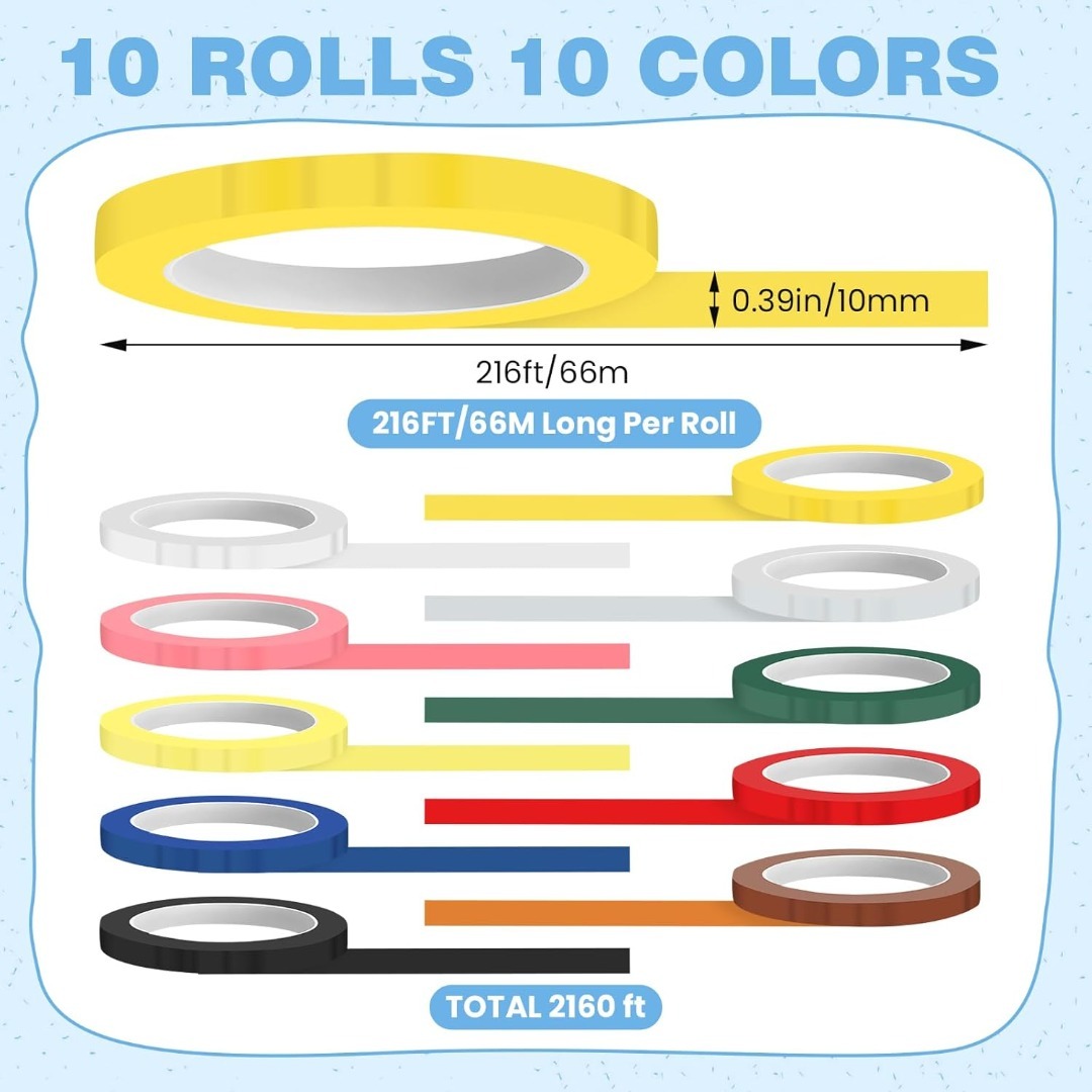 1 Roll Dental Instruments Tape - Candy Sour Strip 评论和价格